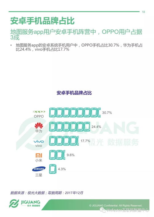 2017年中国手机地图服务APP行业研究报告 互联网新闻信息服务的新引擎